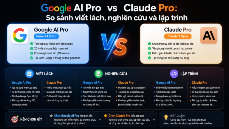 Google AI Pro vs Claude Pro: So sánh viết lách, nghiên cứu và lập trình - google ai pro vs claude pro