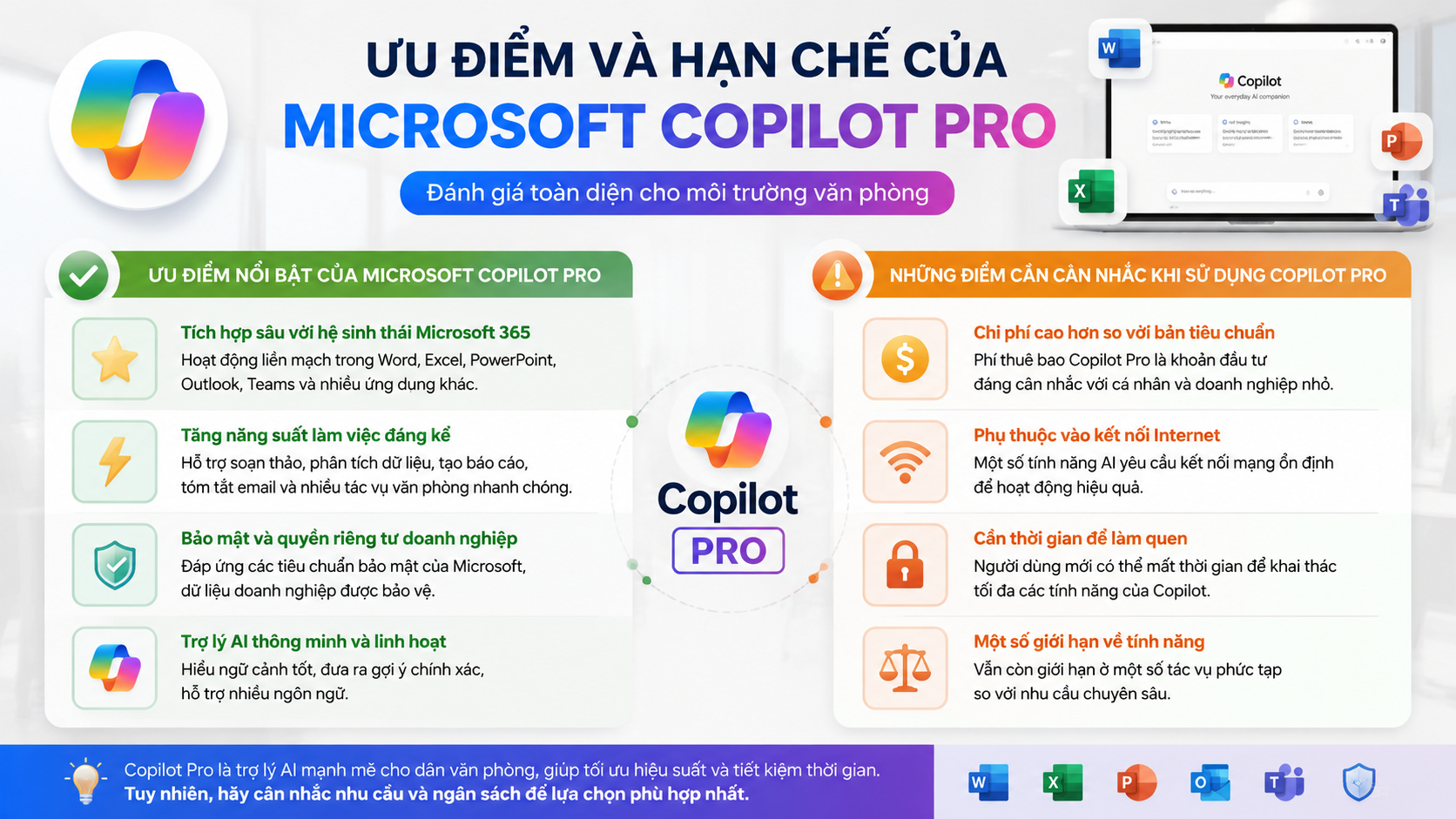 Ưu điểm và hạn chế của Microsoft Copilot Pro - google ai pro vs copilot pro