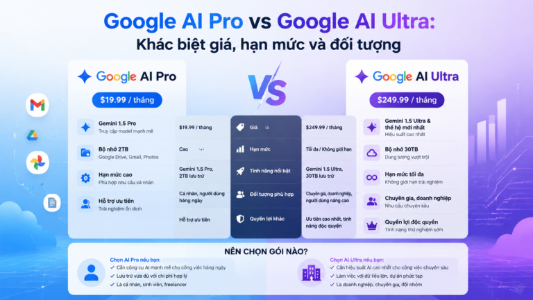 Google AI Pro vs Google AI Ultra: Khác biệt giá, hạn mức và đối tượng - google ai pro vs ultra