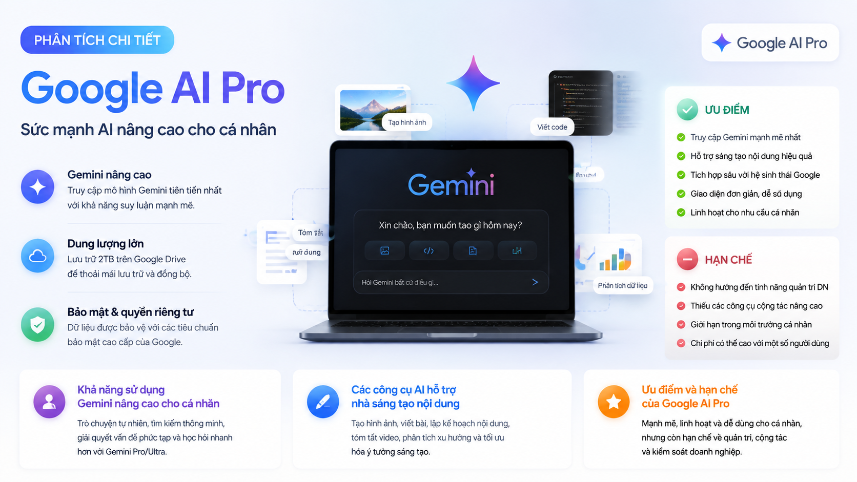Phân tích chi tiết tính năng của Google AI Pro Phân tích chi tiết tính năng của Google AI Pro - google ai pro vs google workspace