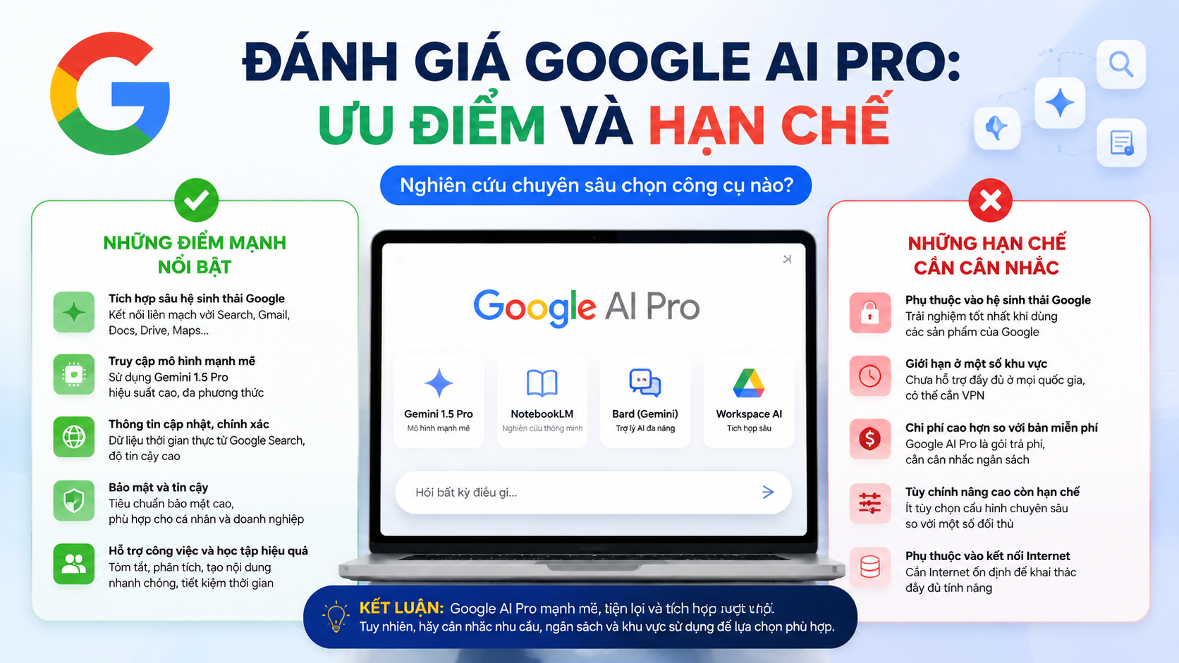 Đánh giá Google AI Pro: Ưu điểm và hạn chế Đánh giá Google AI Pro: Ưu điểm và hạn chế - google ai pro vs perplexity pro