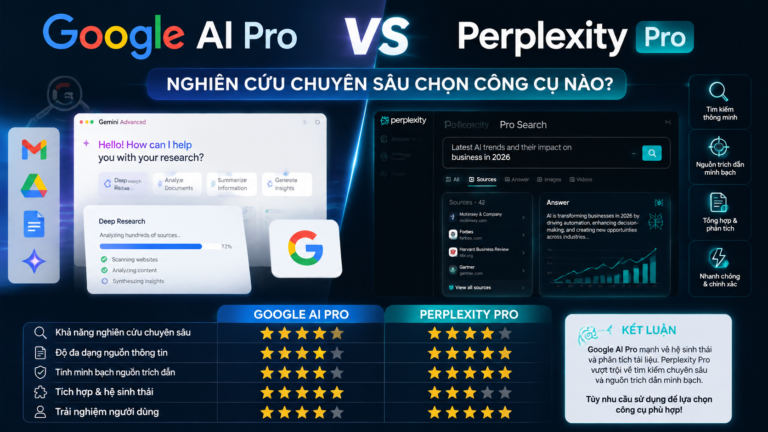 Google AI Pro vs Perplexity Pro: Nghiên cứu chuyên sâu chọn công cụ nào? - google ai pro vs perplexity pro
