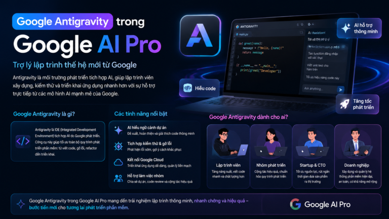 Google Antigravity trong Google AI Pro là gì? Dành cho ai? - google antigravity google ai pro