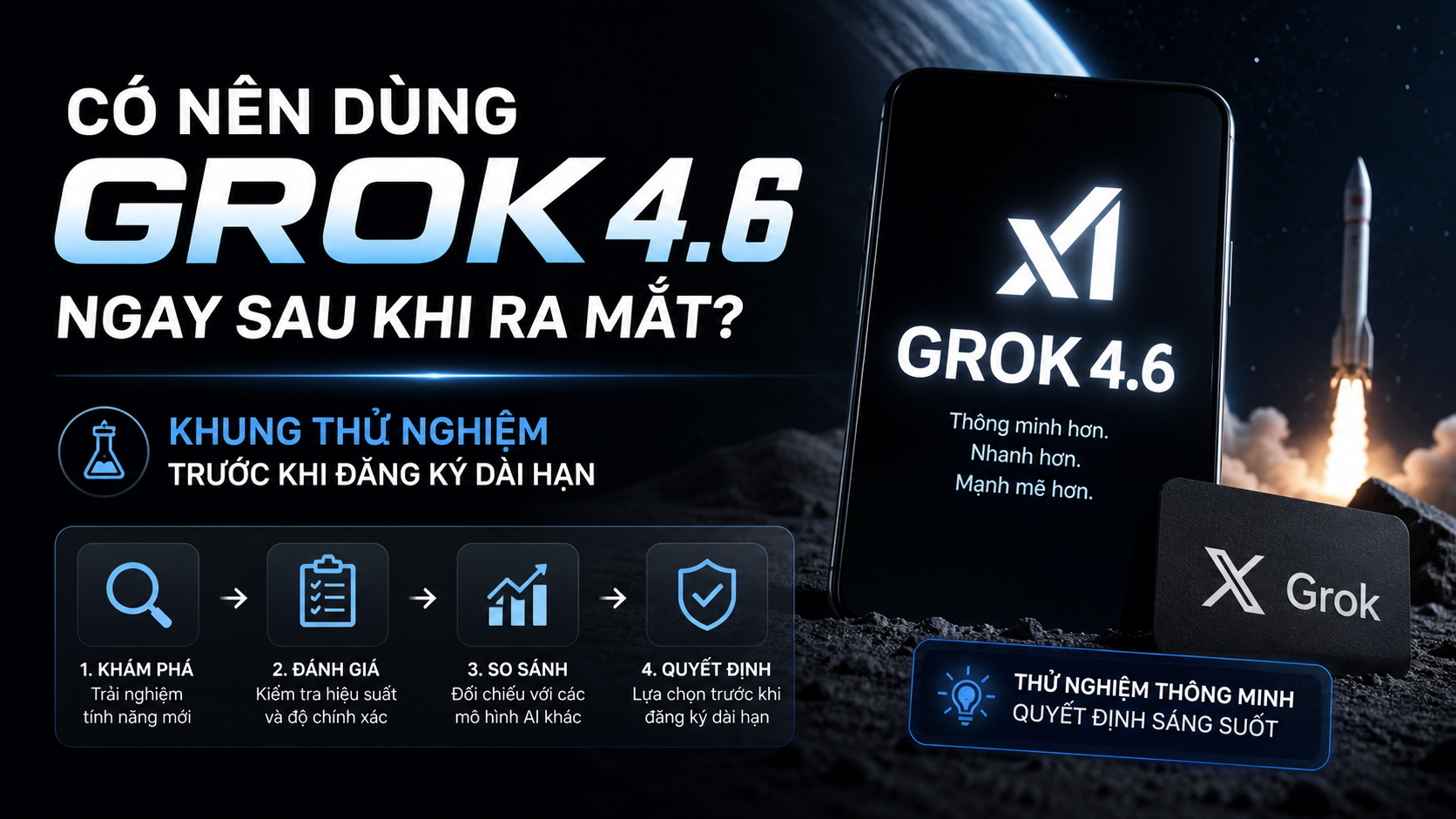 Có nên dùng Grok 4.6 ngay sau khi ra mắt? - Grok 4.6