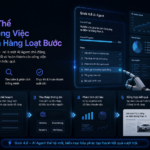 Grok 4.6: AI Agent Có Thể Theo Đuổi Công Việc Phức Tạp Qua Hàng Loạt Bước - Grok 4.6 agent