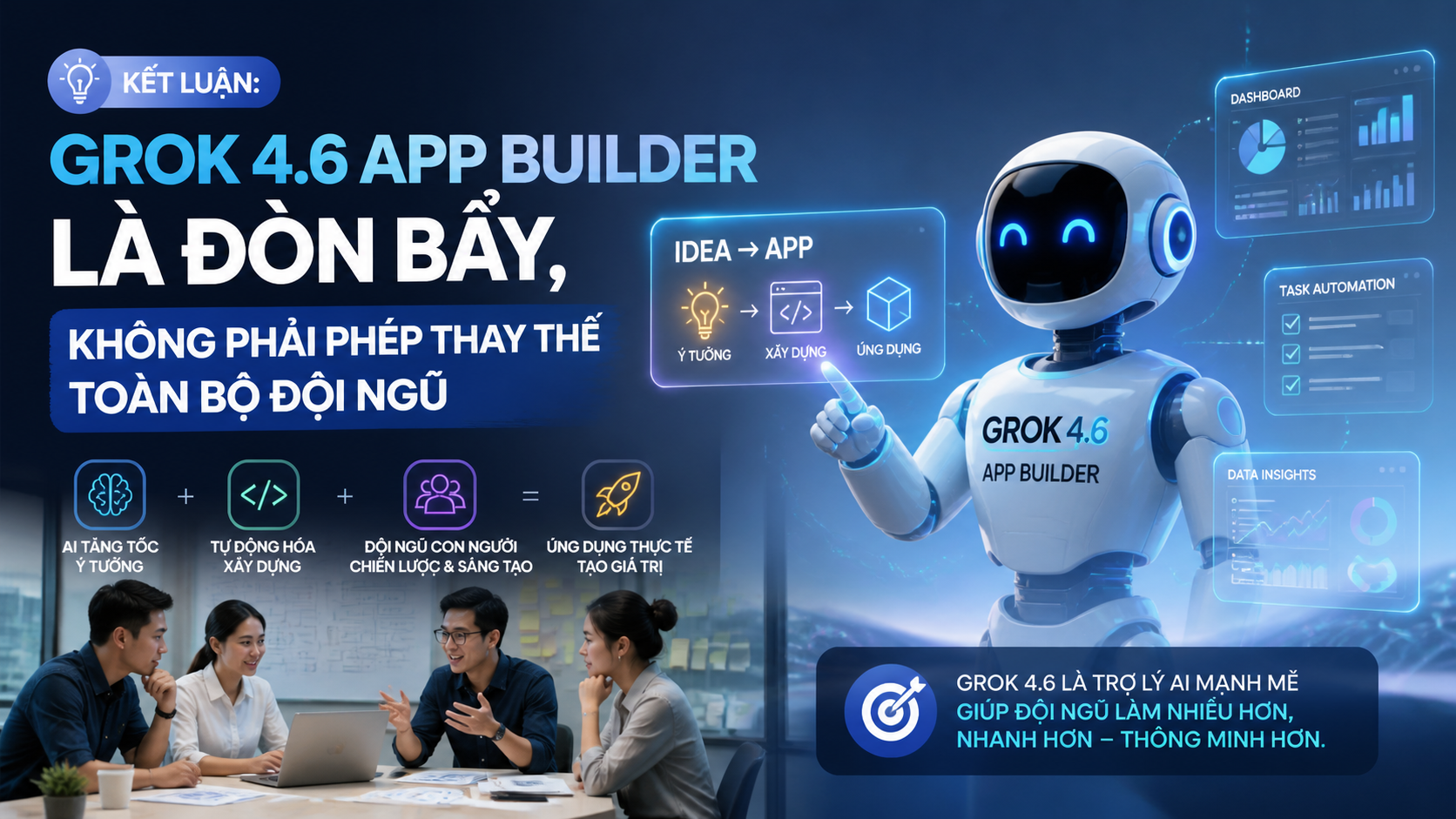 Kết luận: Grok 4.6 app builder là đòn bẩy, không phải phép thay thế toàn bộ đội ngũ - Grok 4.6 app builder