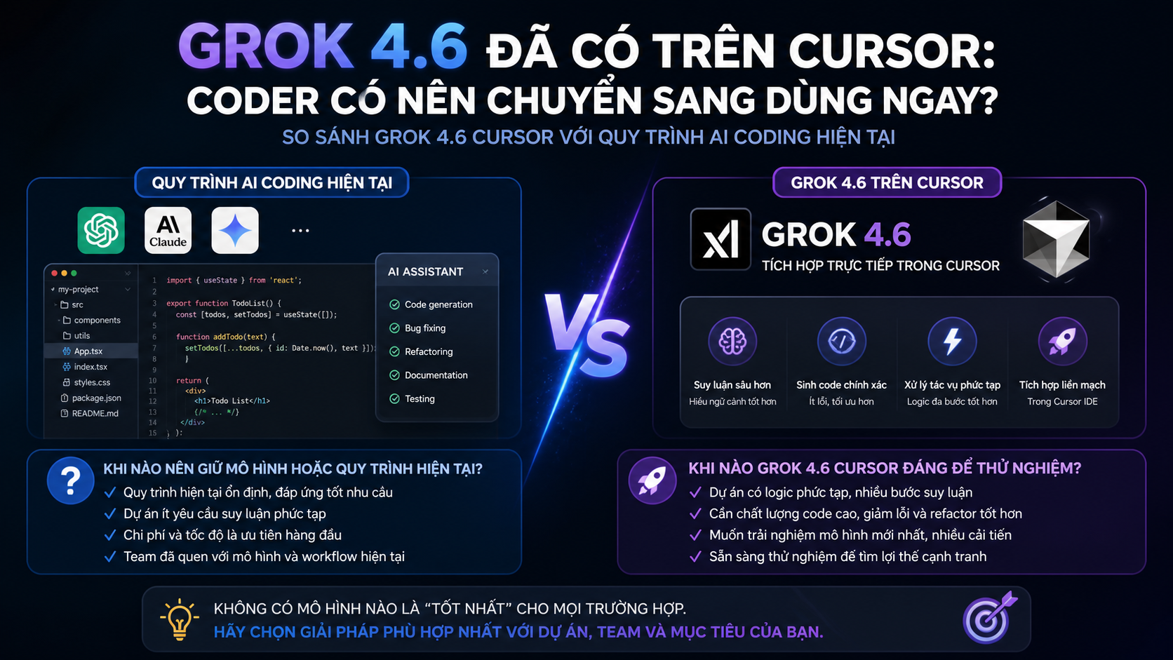 So sánh Grok 4.6 Cursor với quy trình AI coding hiện tại - Grok 4.6 Cursor