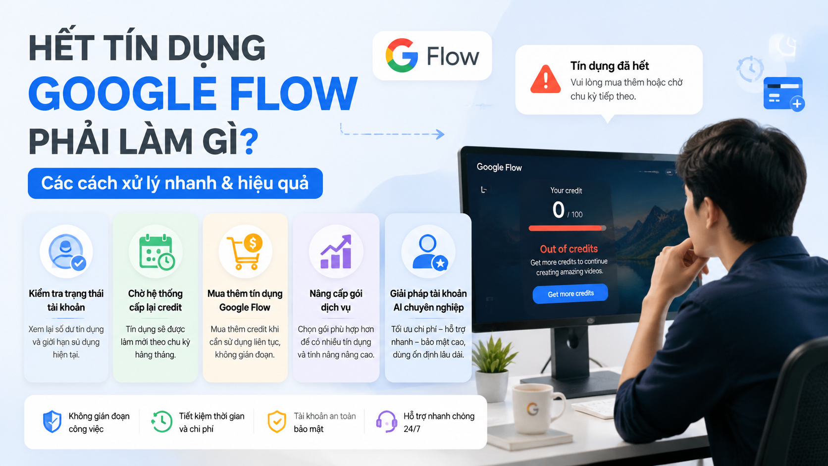 Hết tín dụng Google Flow phải làm gì? Các cách xử lý nhanh - hết tín dụng google flow