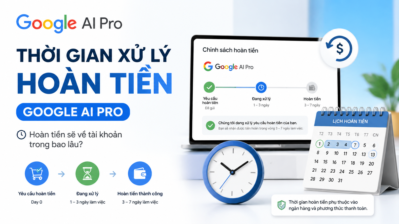 Thời gian xử lý hoàn tiền Google AI Pro Thời gian xử lý hoàn tiền Google AI Pro - google ai pro hoàn tiền