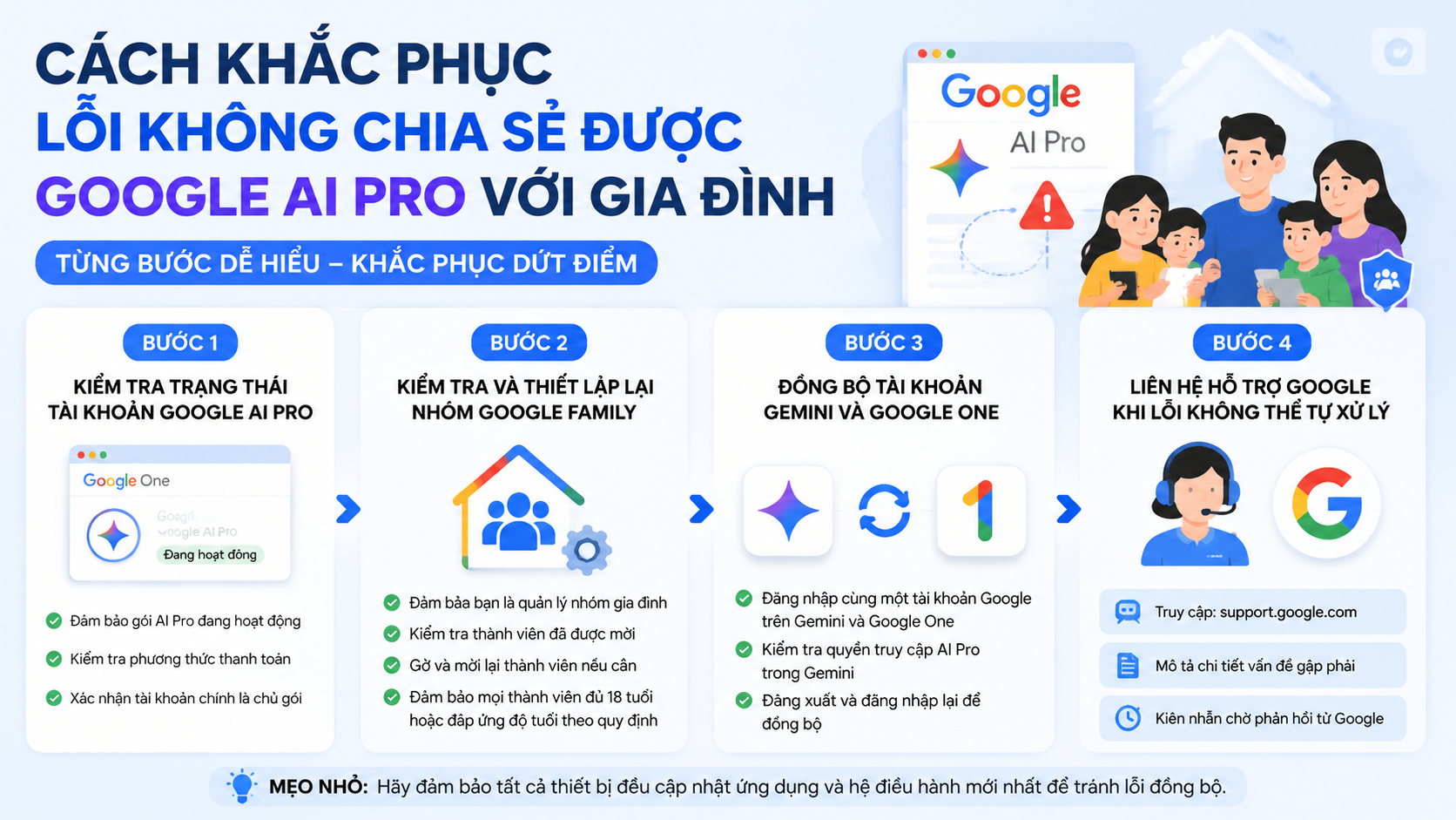 Cách khắc phục lỗi không chia sẻ được Google AI Pro với gia đình từng bước Cách khắc phục lỗi không chia sẻ được Google AI Pro với gia đình từng bước - không chia sẻ được google ai pro