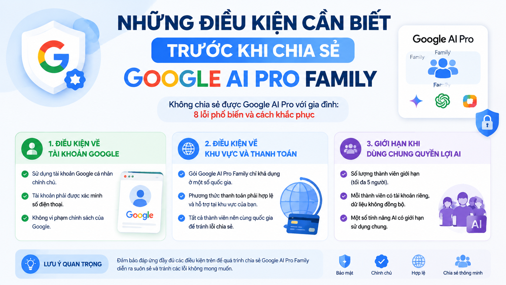 Những điều kiện cần biết trước khi chia sẻ Google AI Pro Family Những điều kiện cần biết trước khi chia sẻ Google AI Pro Family - không chia sẻ được google ai pro