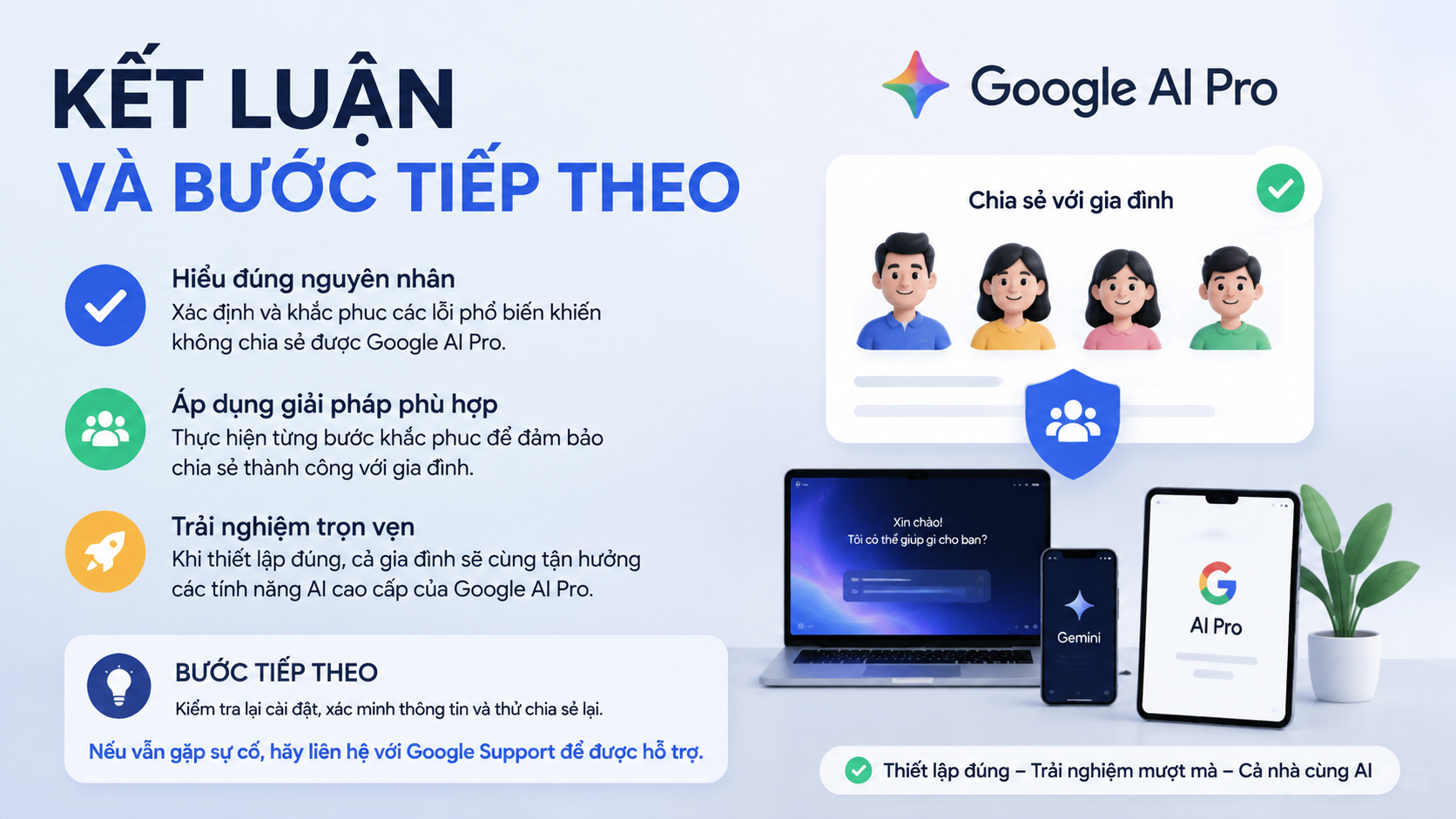 Kết luận và bước tiếp theo Kết luận và bước tiếp theo - không chia sẻ được google ai pro