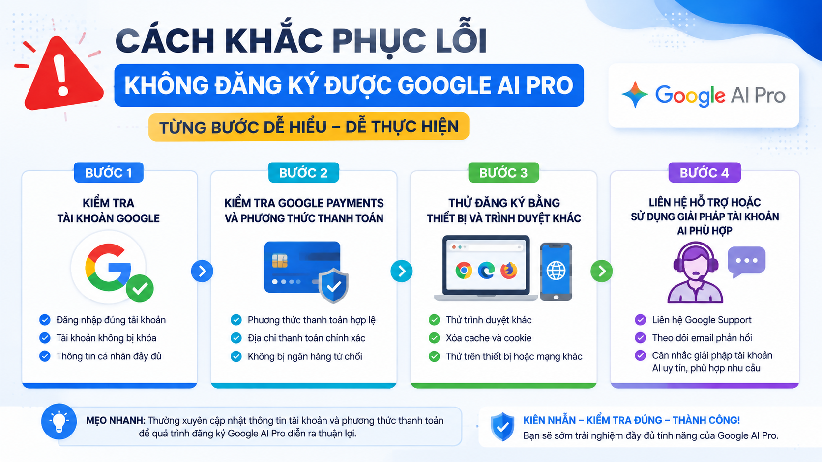 Cách khắc phục lỗi không đăng ký được Google AI Pro từng bước - không đăng ký được google ai pro