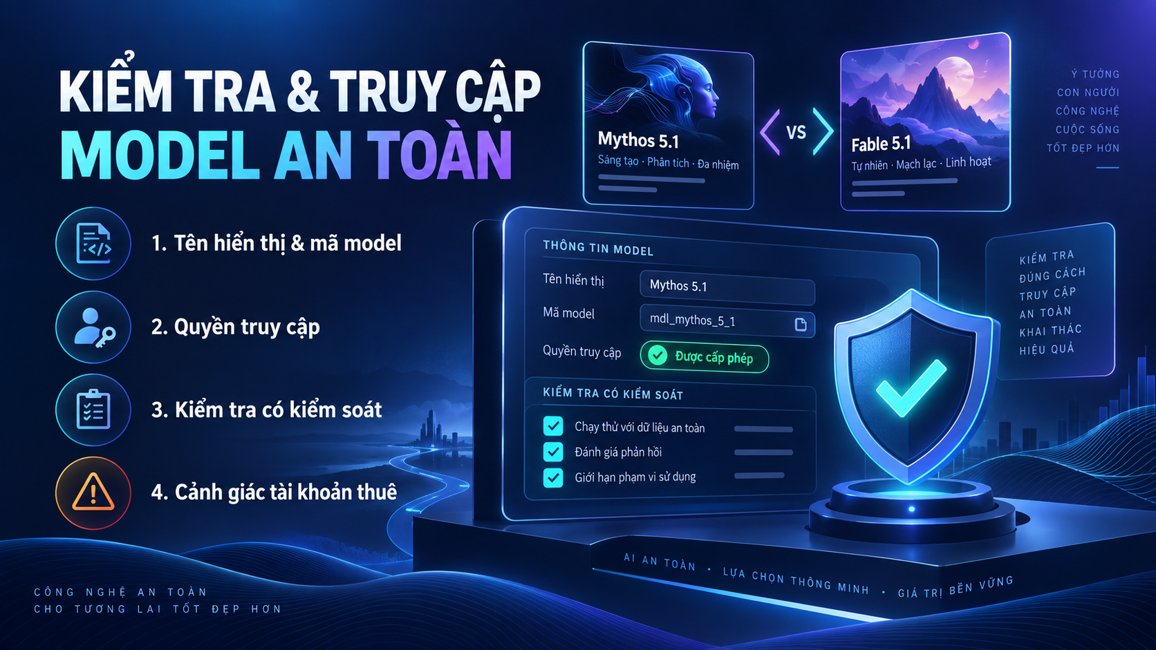 Cách kiểm tra và truy cập model an toàn - Claude Mythos 5.1