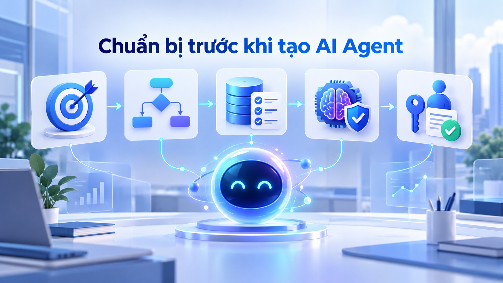 Những việc cần chuẩn bị trước khi tạo AI Agent Những việc cần chuẩn bị trước khi tạo AI Agent - Copilot Studio
