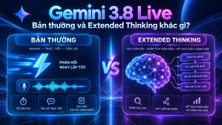 Gemini 3.8 Live: Bản thường và Extended Thinking khác gì?