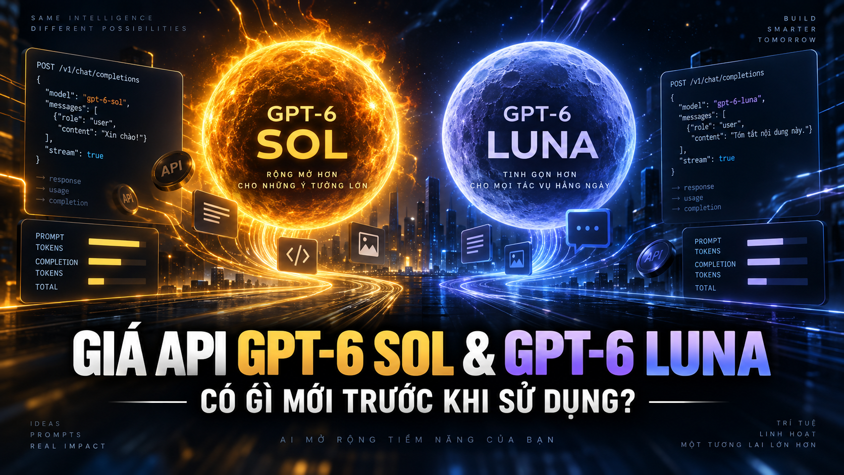 Giá API GPT‑6 Sol và GPT‑6 Luna: Có gì mới trước khi sử dụng?