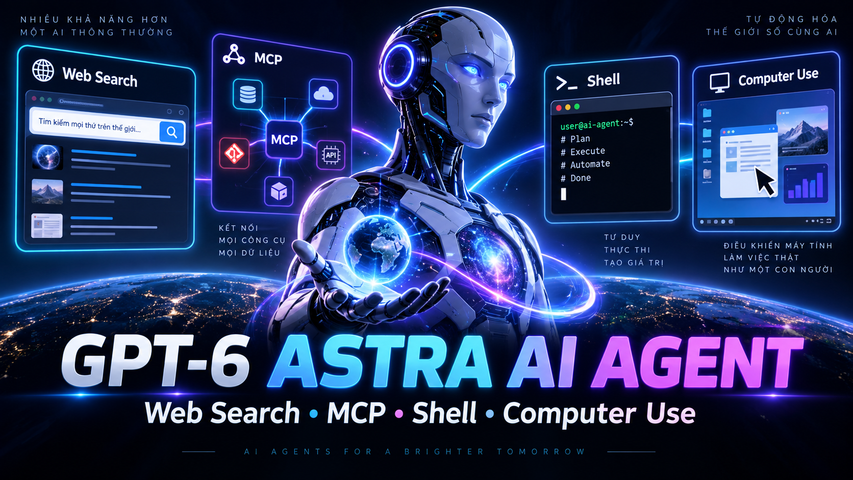 GPT-6 Astra AI Agent: Web Search, MCP, Shell và Computer Use