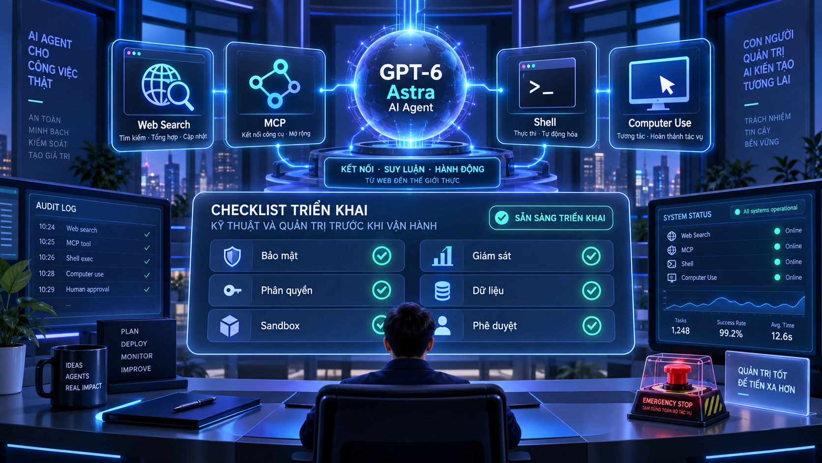 Cách triển khai GPT-6 Astra AI Agent hoặc hệ thống tương đương - gpt-6 astra ai agent