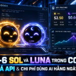 GPT‑6 Sol và Luna trong Codex: Giá API và chi phí dùng AI hằng ngày