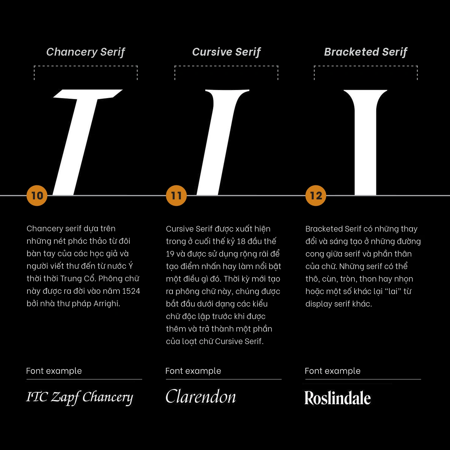 font serif