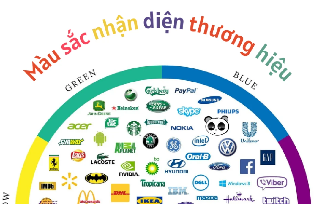màu sắc thương hiệu