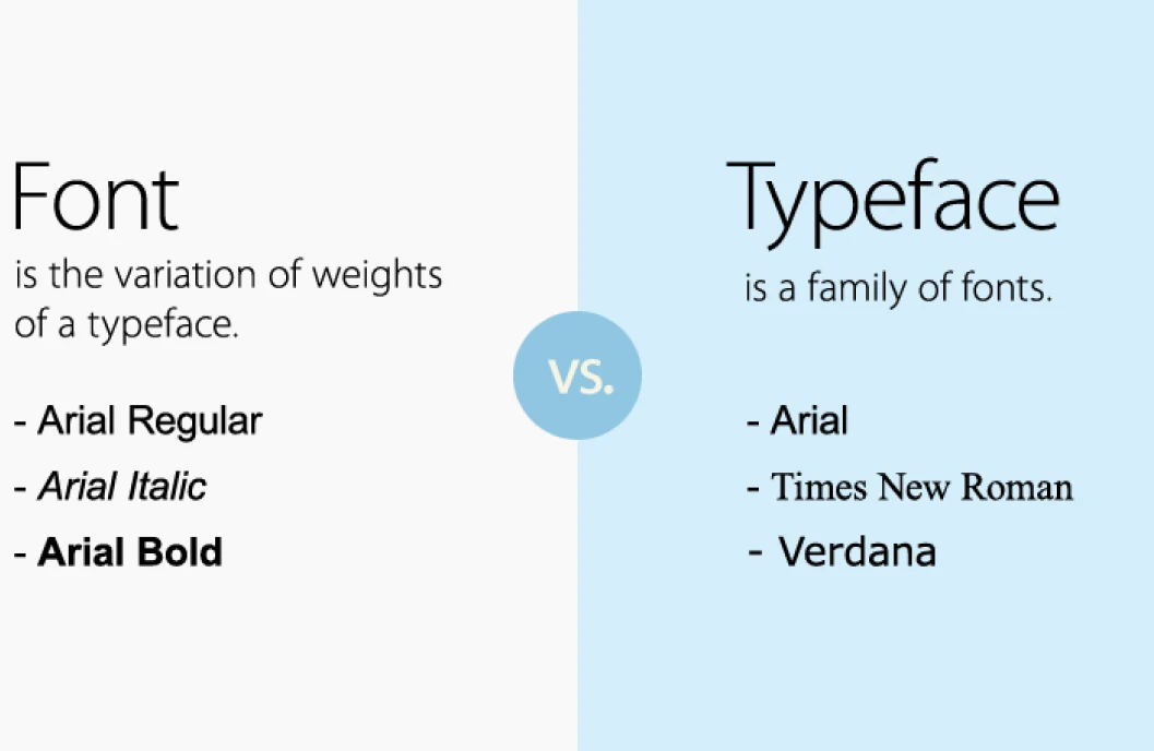 typeface và font khác nhau